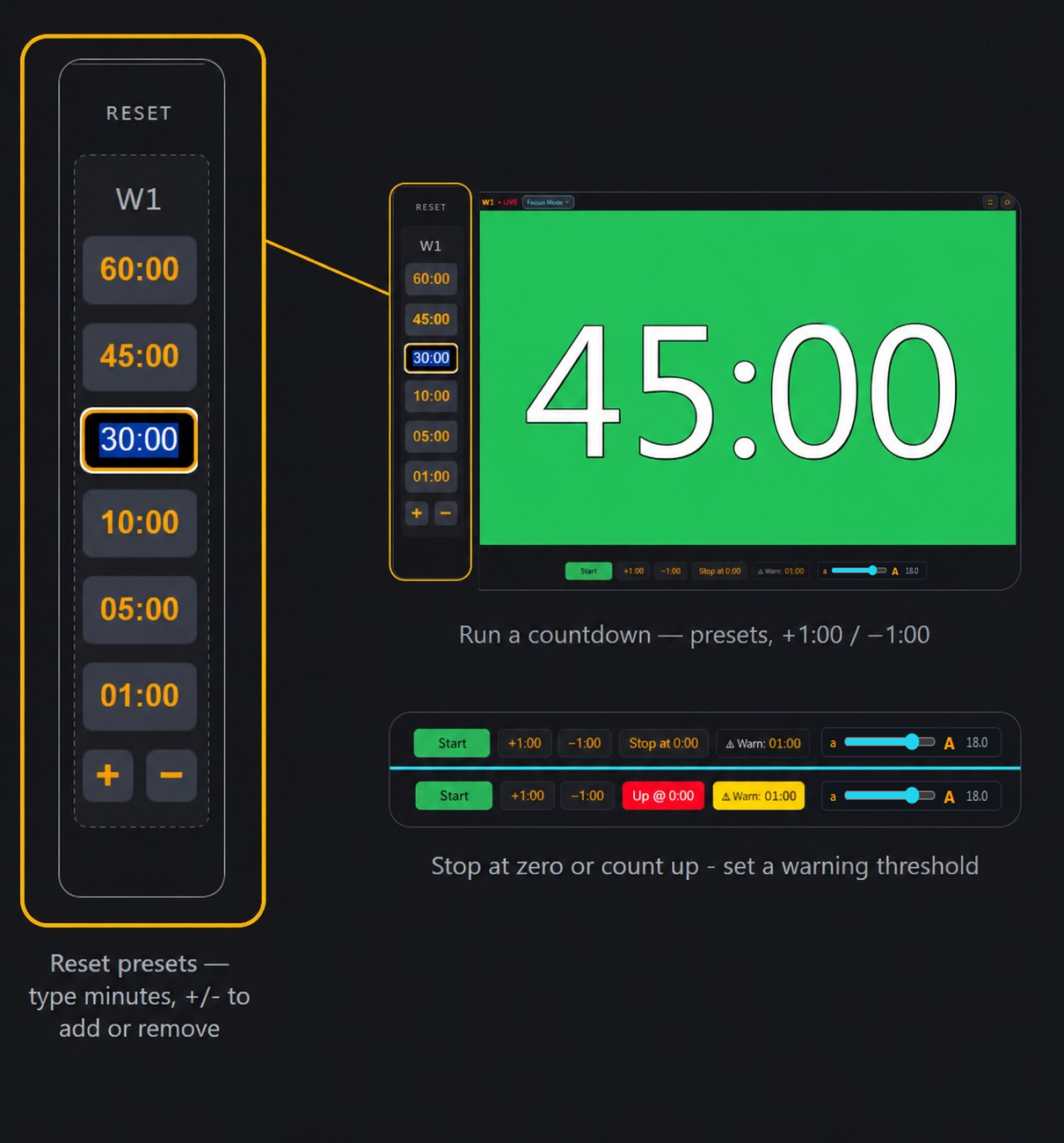 Countdown controls, reset presets, and Stop-at-zero / Up-at-zero / warn options